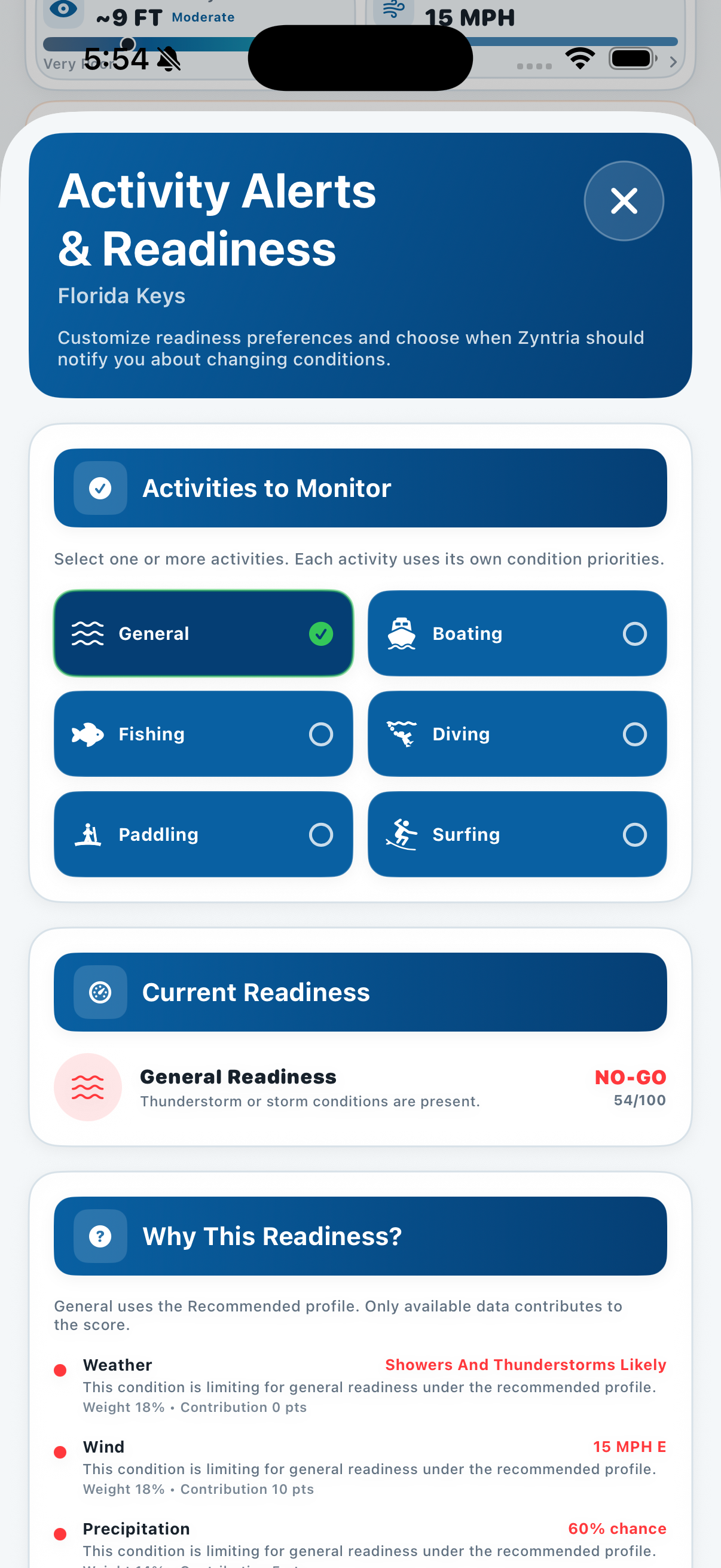 Zyntria Water Adventure Condition Alerts