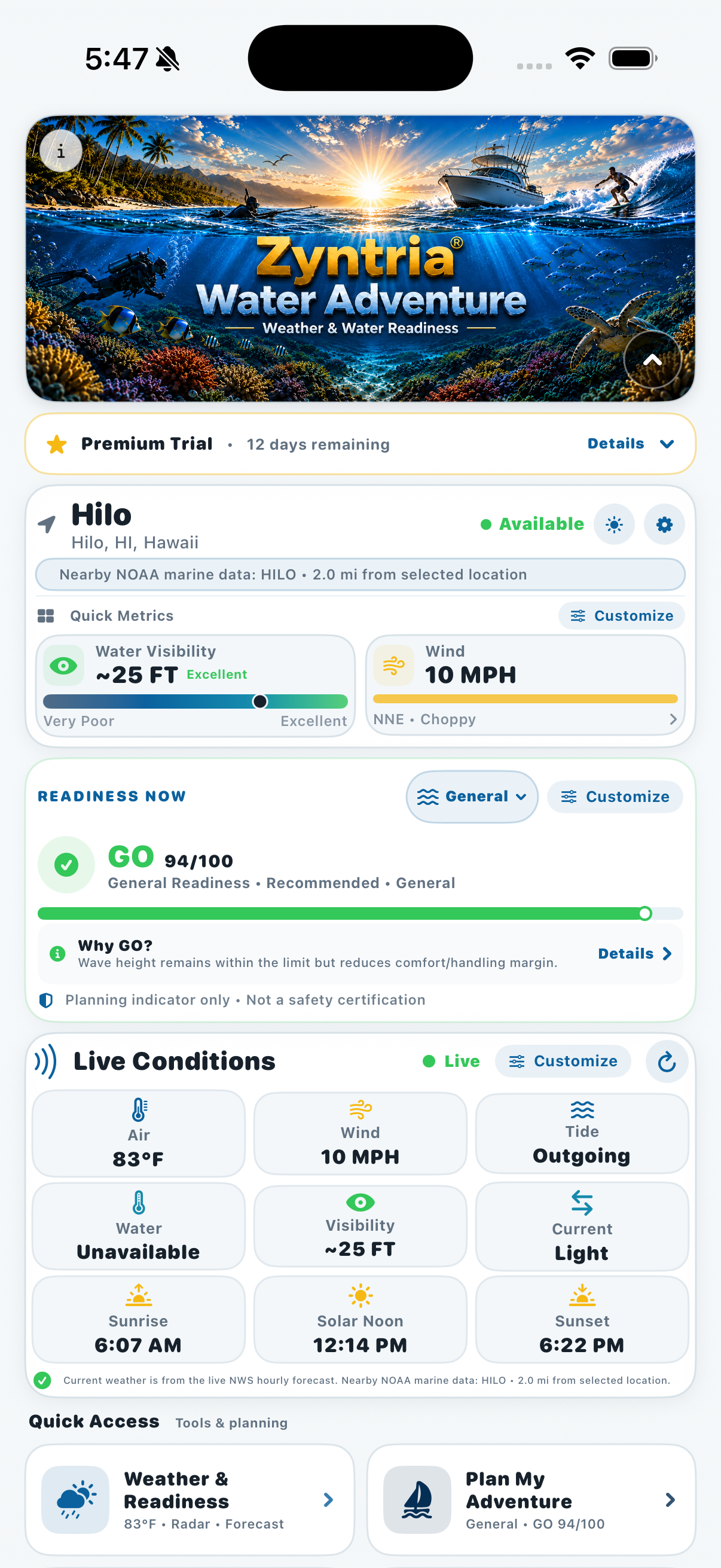 Zyntria Water Adventure Conditions at a Glance