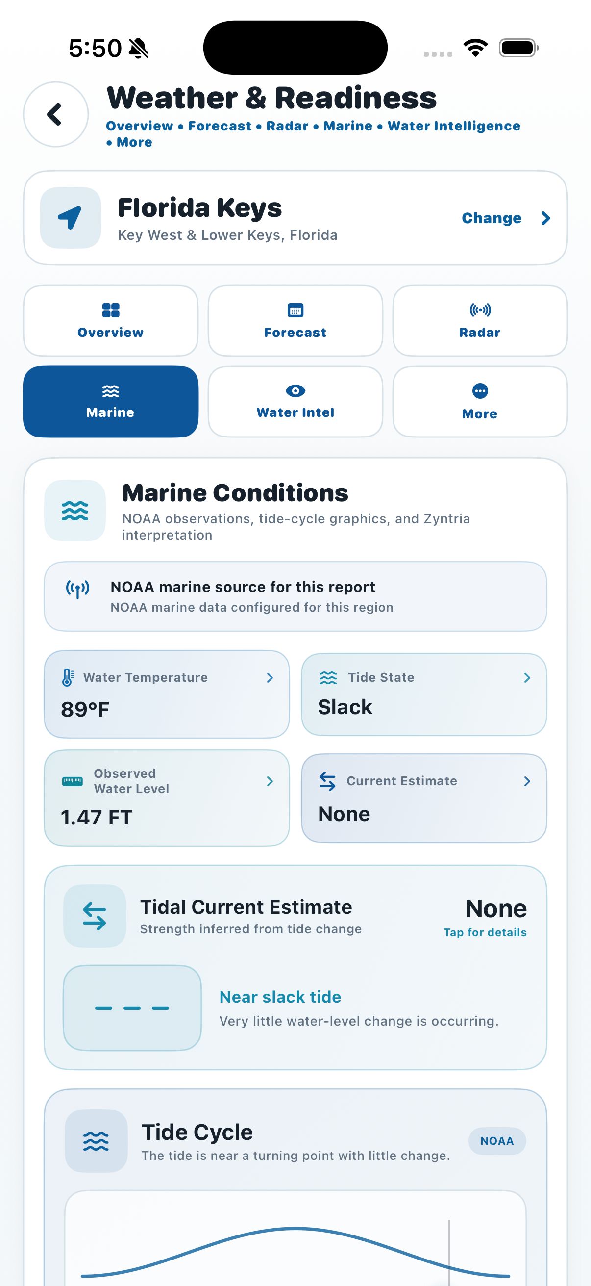 Zyntria Water Adventure Marine Conditions