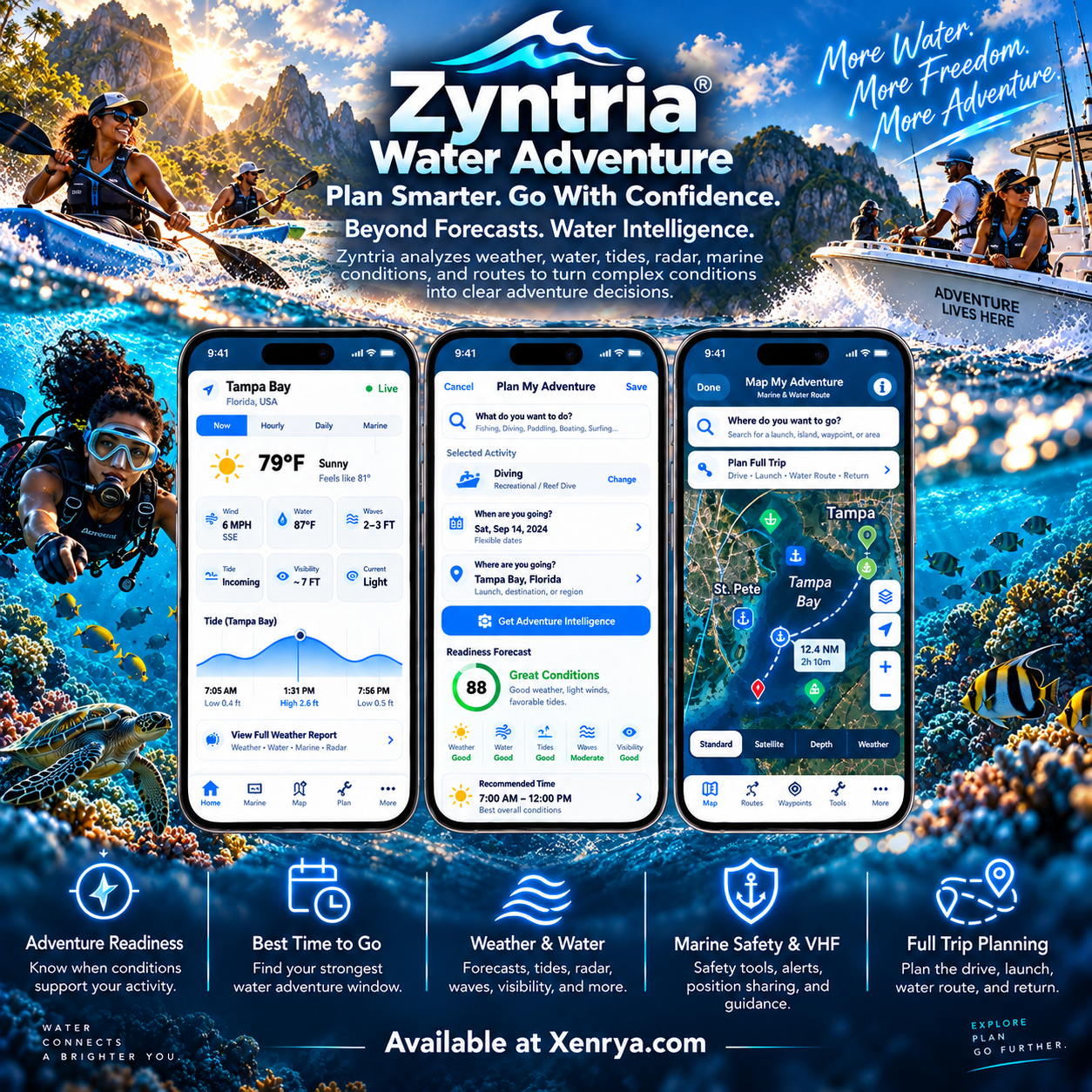 Zyntria Water Adventure product showcase featuring marine readiness, weather, mapping, planning, boating, surfing, paddling, diving, and spearfishing.